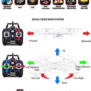 Syma X5C 14 Transmitter Remote Controller for Syma X5C X11 X11C X12 X2 X7 4