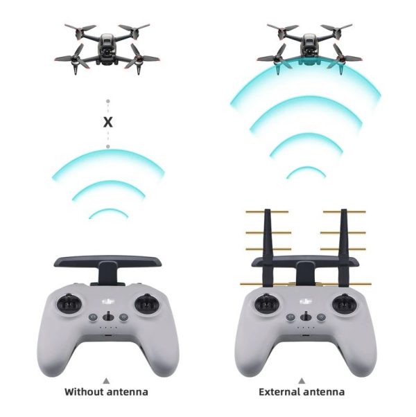 2.4Ghz Antenna Amplifier Signal Booster for DJI FPV Combo Remote Controller IMG2