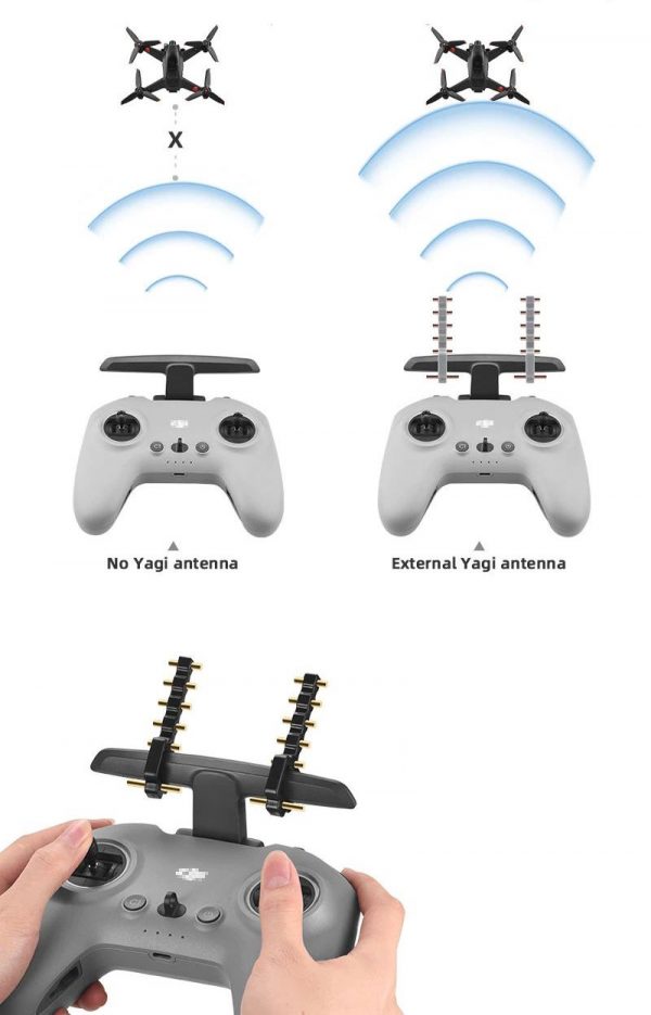 58Ghz Yagi Antenna Amplifier Signal Booster for DJI FPV Combo Remote Controller – IMG2