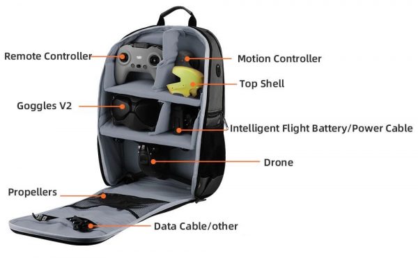 Waterproof Backpack for DJI FPV Combo IMG4