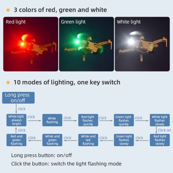 Universal Flash Strobe Light for DJI Phantom Mavic 2 Air 2 2S Mini 1 2 Spark FIMI X8 SE 2020 IMG3