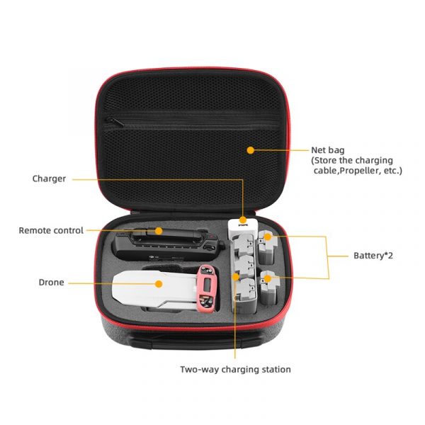 Carrying Protective Handbag for DJI Mavic Mini Mini SE IMG4