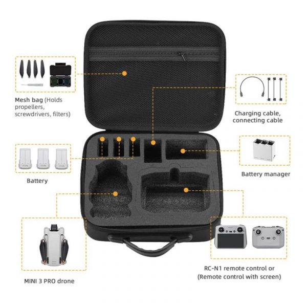 Storage Carrying Shoulder Bag Suitcase DJI Mini 3 Pro Drone 4