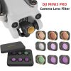 Sunnylife Camera Lens Filters DJI Mini 3 Pro Drone 1